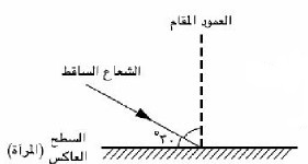 تجربة